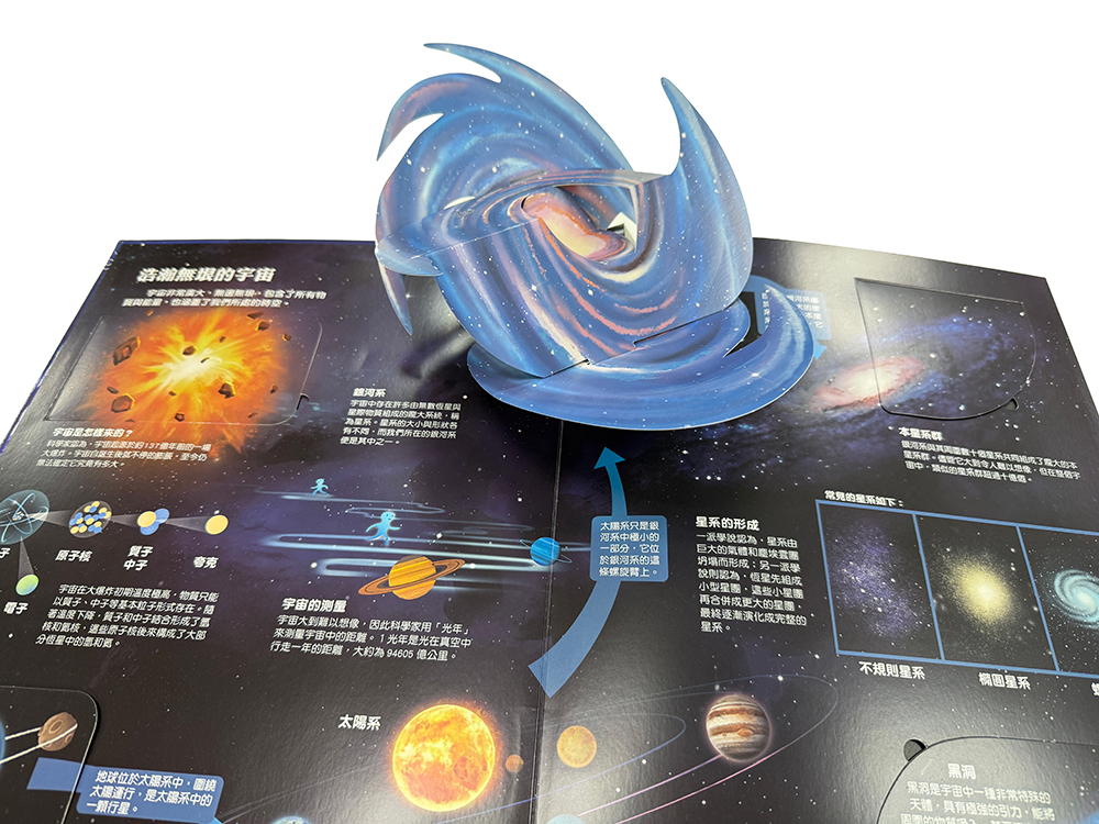 大知識大百科3D立體書：大太空